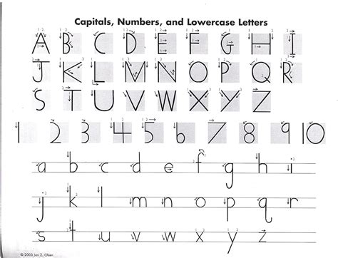 Printable Handwriting Without Tears Letter Formation